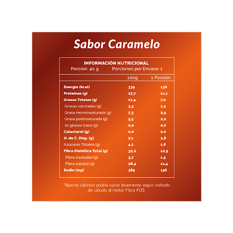 Keto Protein Caramelo 4unid