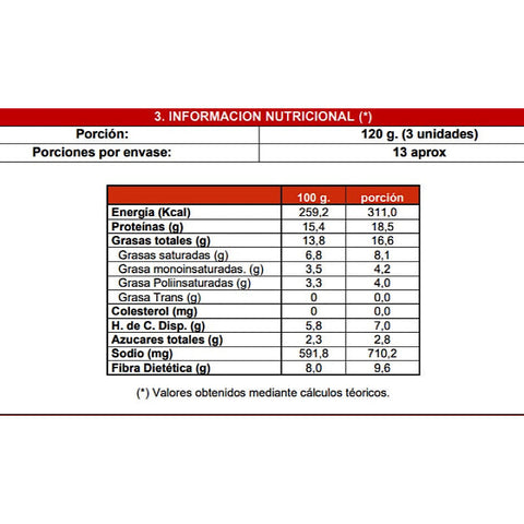 Albondigas Granel Bolsa 40unid.